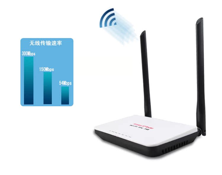 高性價(jià)比RippleOS固件 華訊通達(dá)無線路由器成批發(fā)市場新寵